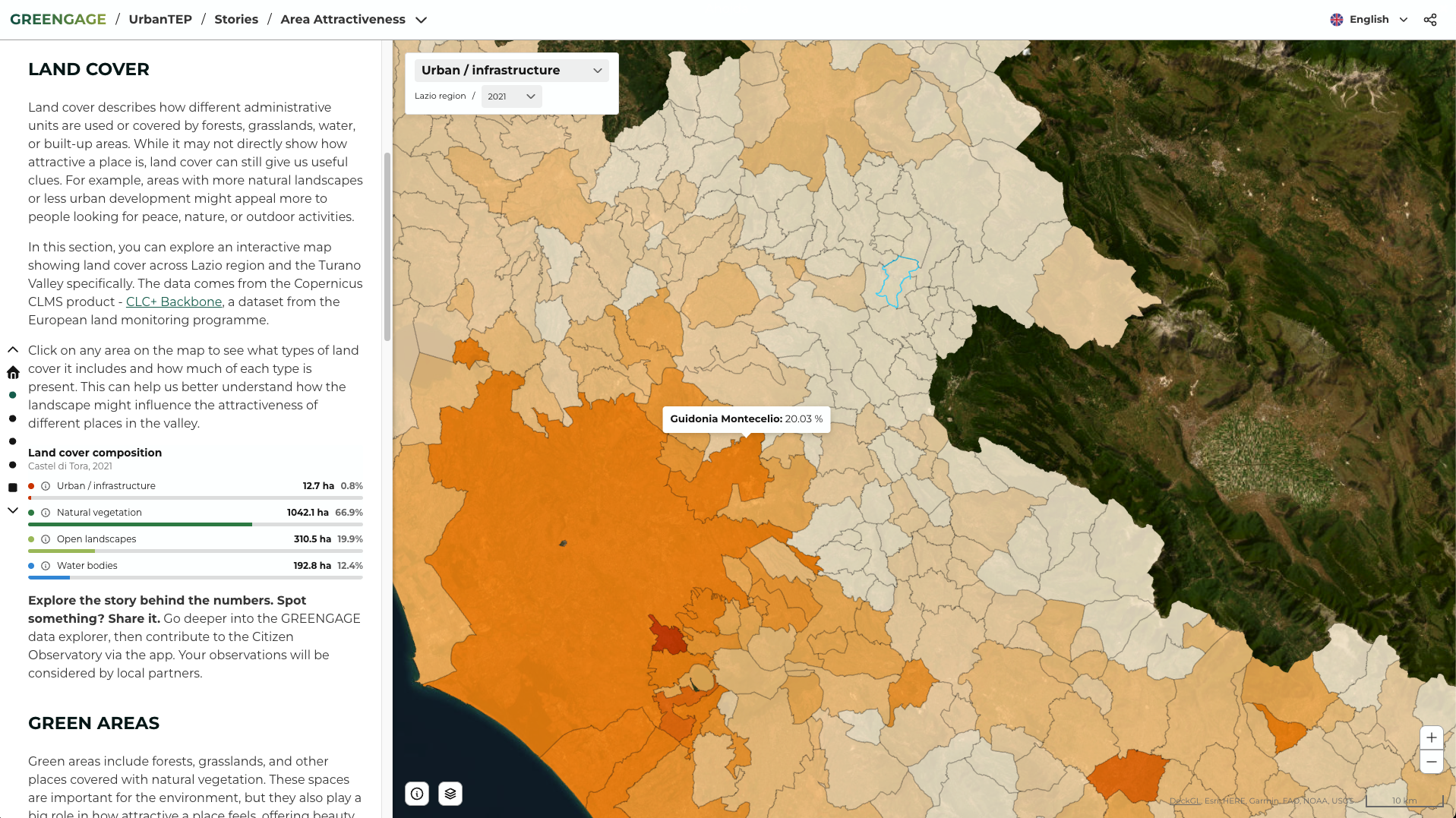 Story viewer example